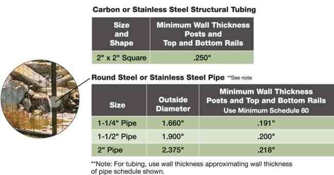 Metal - Cable Railing Framework